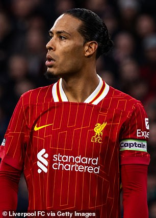 Virgil van Dijk bi sljedećeg ljeta mogao slobodno napustiti Liverpool