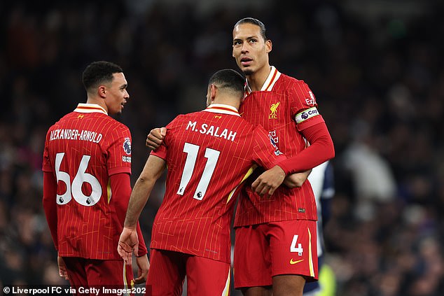 Trent Alexander-Arnold, Mohamed Salah i Virgil van Dijk istječu ugovori ovog ljeta