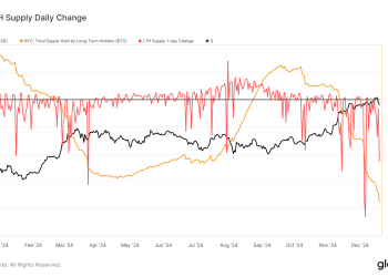 Dugoročni vlasnici bitcoina prodali su 1 milijun BTC-a od rujna: Van Straten