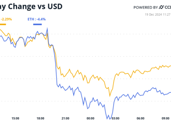 Fed ruši tihe božićne nade