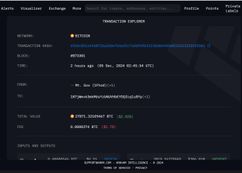 Mt. Gox pomjera 2,8 milijardi dolara u BTC-u usred porasta Bitcoina od preko 100 tisuća dolara