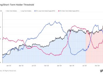 Tko trenutačno diktira Bitcoin tržište? Van Straten