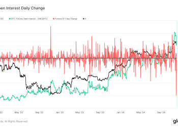 Van Straten: Neto priljevi u ETF-ove uvrštene na promptnu berzu u SAD-u prvenstveno su goli dugi