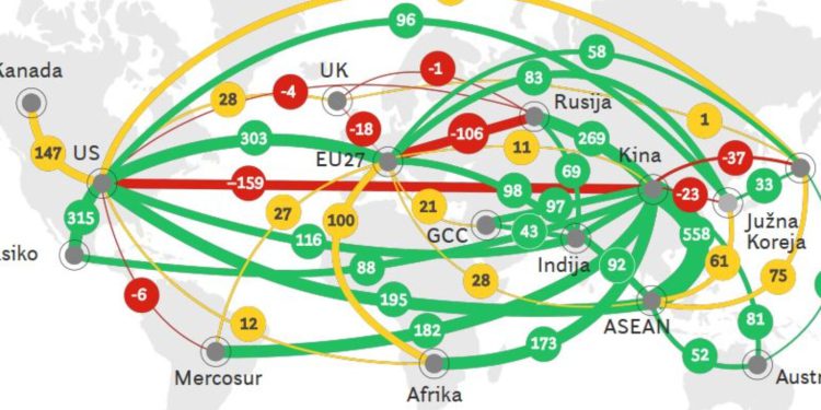 Amerika bi uvođenjem carina mogla tektonski promijeniti tijekove globalne trgovine
