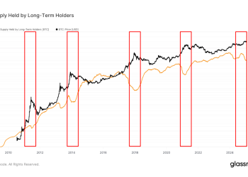 Čini se da je dugoročna prodaja vlasnika bitcoina (BTC) dosegla dno: Van Straten