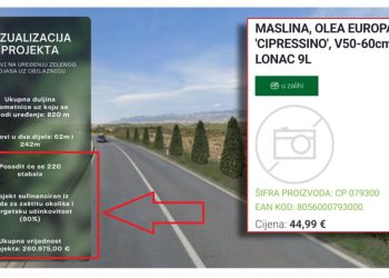 Evo što ulazi u tu cijenu…