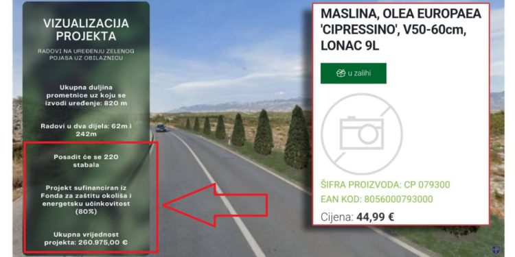 Evo što ulazi u tu cijenu…