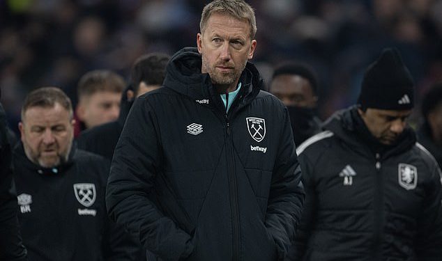 Graham Potter potvrđuje da je Niclas Fullkrug pretrpio ‘značajnu’ ozljedu’ zbog čega ima samo jednog strijelca u klubu… dok novi šef otkriva transferne planove West Hama