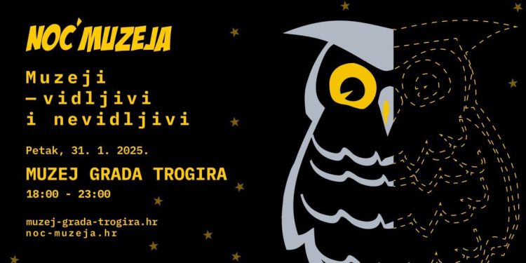 Muzej grada Trogira sudjeluje u 20. jubilarnoj Noći muzeja