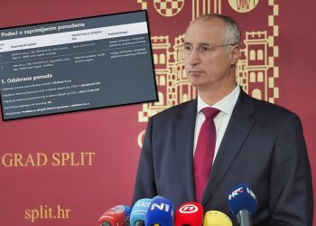 Ovo je nevjerojatno. U Grad Split stigla nova ponuda za jedan javni natječaj: “Oderi ih Kumašine, i ja bih na tvom mjestu”
