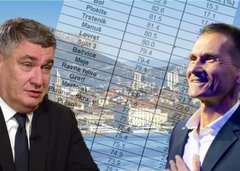 Ovo što je Milanović napravio u splitskim kvartovima još nije viđeno. Samo je jedna “utvrda” ostala vjerna HDZ-u