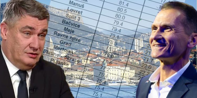 Ovo što je Milanović napravio u splitskim kvartovima još nije viđeno. Samo je jedna “utvrda” ostala vjerna HDZ-u