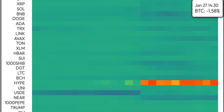 Stope financiranja Bitcoina negativno okreću se kao NASDAQ Futures Tank 700 bodova