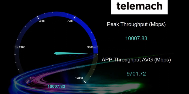 Telemach testirao mogućnosti 5.5G mobilne mreže i postigao brzinu preuzimanja podataka od 10 Gbit/s