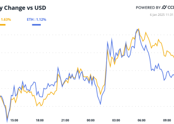 The Overture to 2025 Strikes a Familiar Chord