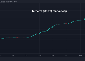 USDT pada za većinu od pada FTX-a na MiCA-i, izaziva zabrinutost zbog većeg pada kripto valuta