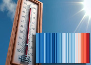 VIZUALIZACIJA KLIMATSKIH PROMJENA Od plavog do tamnocrvenog