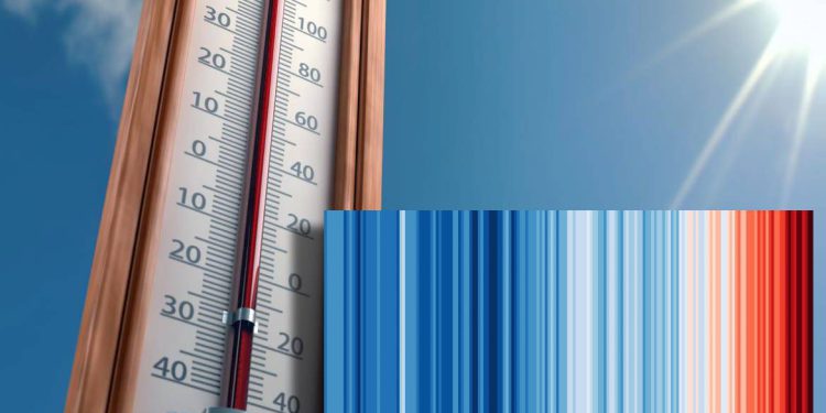 VIZUALIZACIJA KLIMATSKIH PROMJENA Od plavog do tamnocrvenog