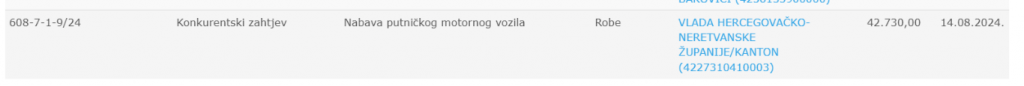 Vlada HNŽ MRM