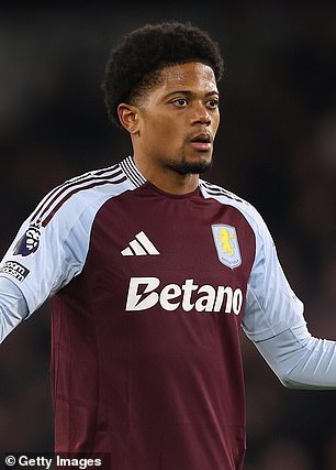 Krilo Aston Vile Leon Bailey