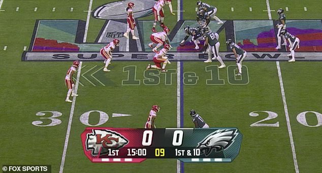 Fox je prethodno otkrio Scorebug u Super Bowlu LVII (na slici) koji je neki osjećao previsok