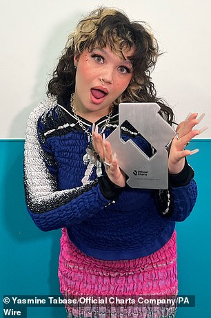 Lola Young prikazana 2025. godine