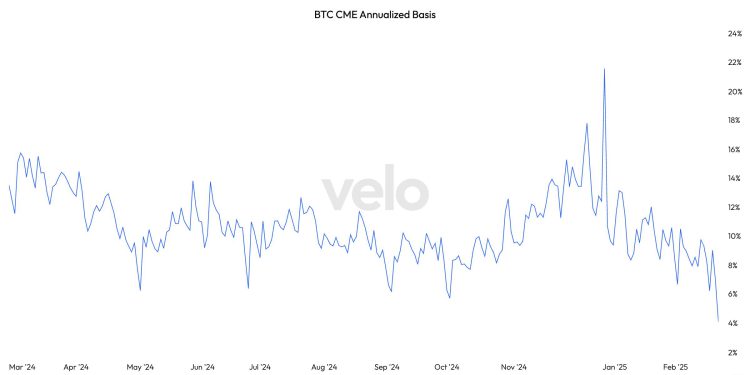 Američki bitcoin etfs nakon godine u 2. najvećim odljevima, možda će biti na putu