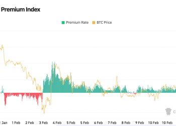 Bitcoin’s Coinbase Premium indikator pokazuje da su inozemni kupci preuzeli vodeću ulogu prije izlaska CPI