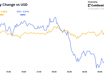 Nuybit hack ne uspijeva rugati perje, trgovci eye sol etf