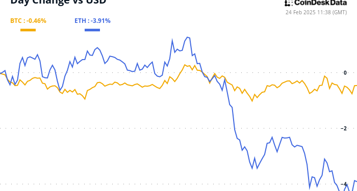 Nuybit hack ne uspijeva rugati perje, trgovci eye sol etf