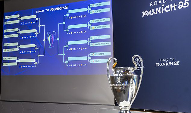Otkriveno: Potpune lige prvaka, liga Europa i ligaške zagrade za novi ‘teniski’ format posljednji izvlačenje 16 – i zašto će se izvući samo osam lopti