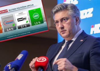 Stigli rezultati ankete, Plenkoviću se ovo neće svidjeti: HDZ samo par posto iznad SDP-a