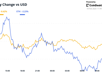 Vaga Fallout pogađa kripto tržišta, sol kao FTX otplate postavljene za početak