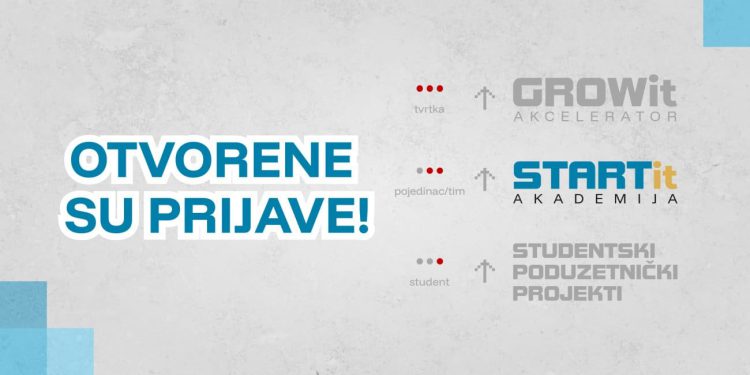 Vrijeme je za 5. generaciju STARTit akademije – Prijave su otvorene!