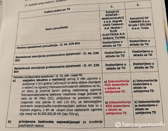 EP HZHB KONČAR 