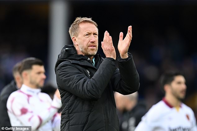 Tvrdi se da je West Ham ponudio Gomesu posao jer Graham Potter želi obnoviti svoju stranu