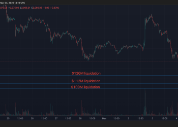 Eterska cijena (ETH) gotovo je dotaknula masivnu razinu likvidacije