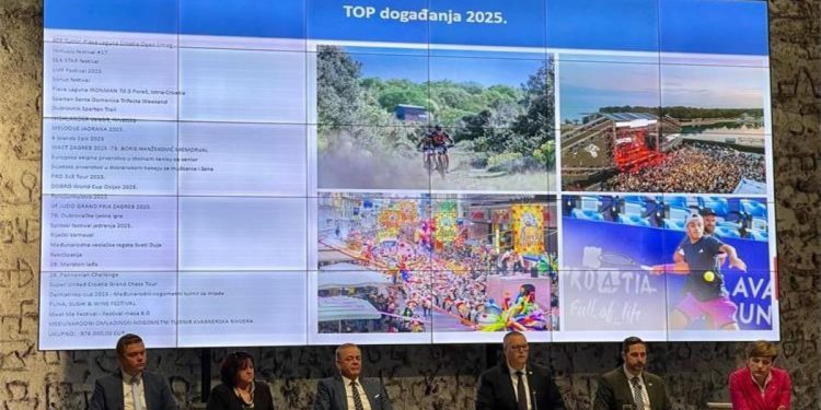 Turističkim zajednicama dodijeljeno 7,3 milijuna eura za 147 projekata