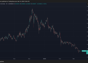 Zksync zalazni program za sunčanje likvidnosti, navodeći medvjeđe tržišne uvjete