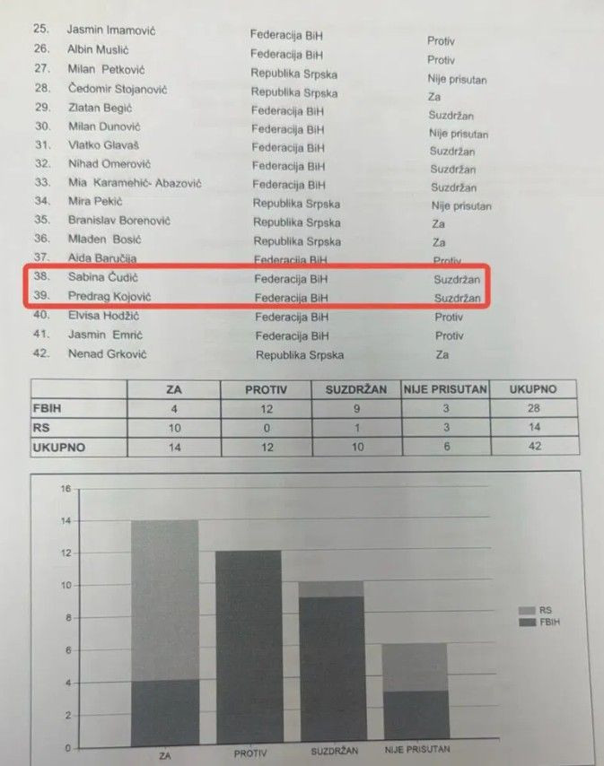 Plaća na ruke crnolistašima