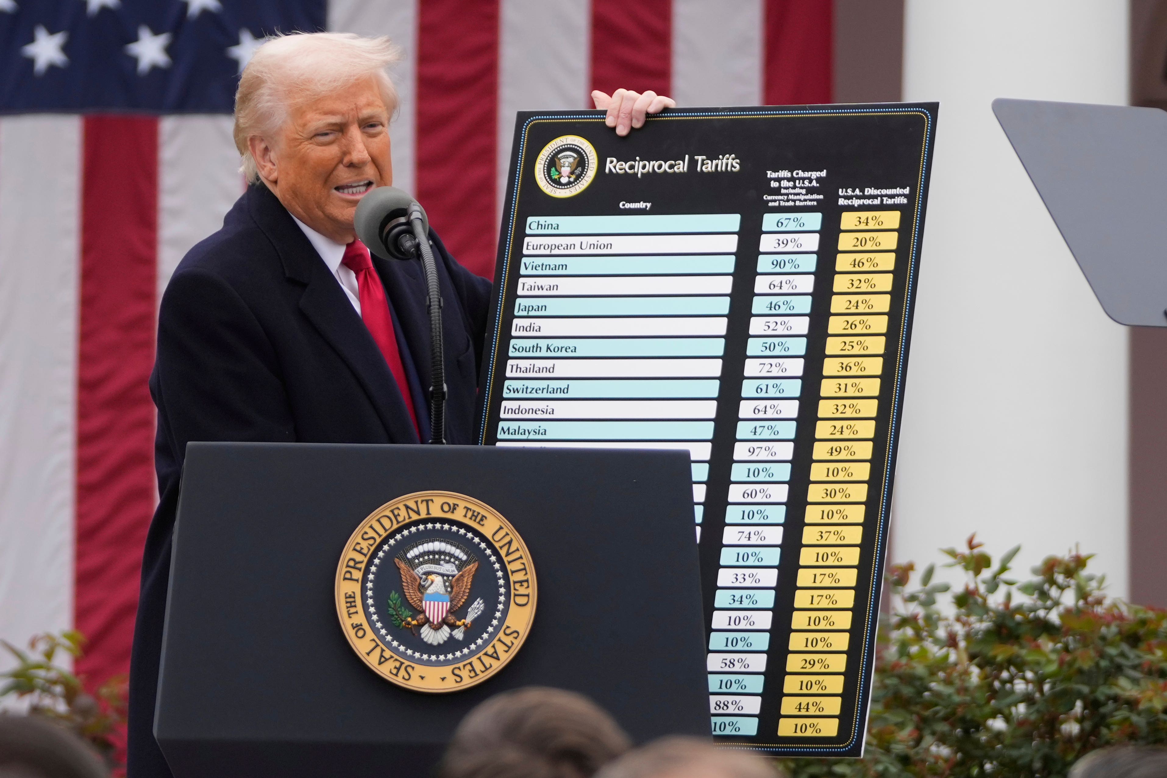 Predsjednik Donald Trump govori tijekom događaja kako bi najavio nove tarife u vrtu ruža u Bijeloj kući u Washingtonu