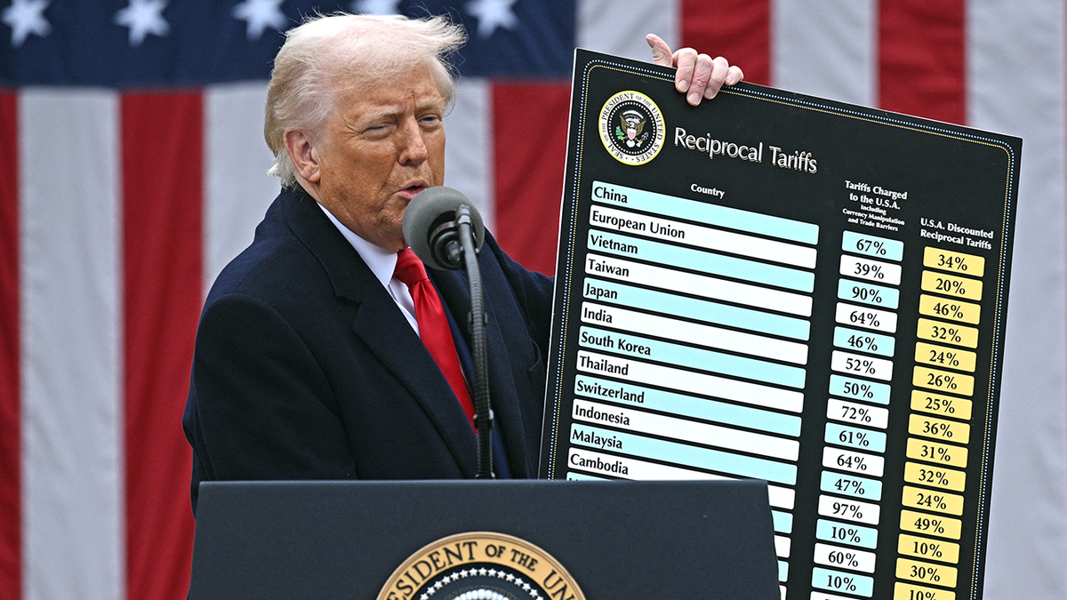 Trumpove tarife
