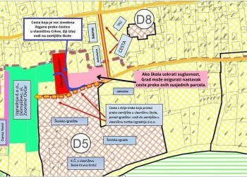 Udruga mladih Arbanasi 1726: “Hoćete li Gradu Zadru ili privatnom investitoru dati suglasnost za izgradnju ceste na čestici u vlasništvu škole?”