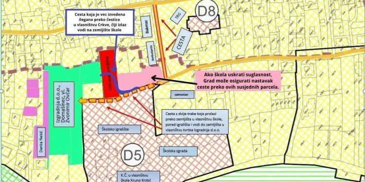 Udruga mladih Arbanasi 1726: “Hoćete li Gradu Zadru ili privatnom investitoru dati suglasnost za izgradnju ceste na čestici u vlasništvu škole?”