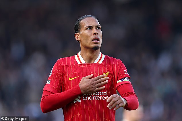 Očekuje se da će skijač Liverpoola Virgil van Dijk staviti olovku na papir na novi ugovor u klubu