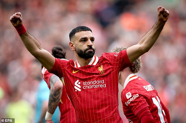 Salah je prešao iz snage u snagu u još jednoj rekordnoj sezoni na Anfieldu