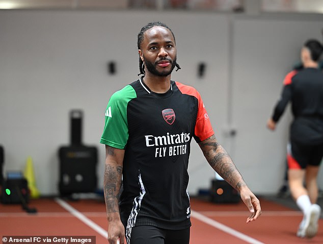 Raheem Sterling's immediate future remains a mystery after struggling for minutes at Arsenal