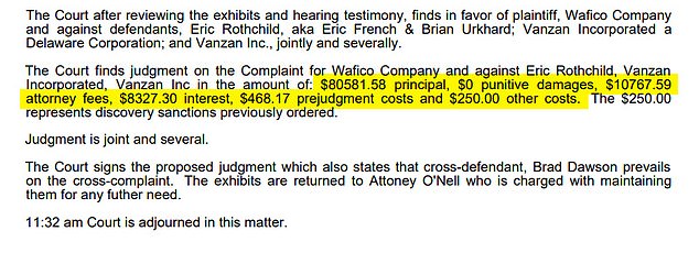 Jedan tužitelj, tvrtka Wafico Company sa sjedištem u San Diegu, u lipnju 2011. godine dodijeljena je presuda 100.395 dolara protiv Vanzana, nakon što Vanzan nije uspio slijediti na zakup ureda