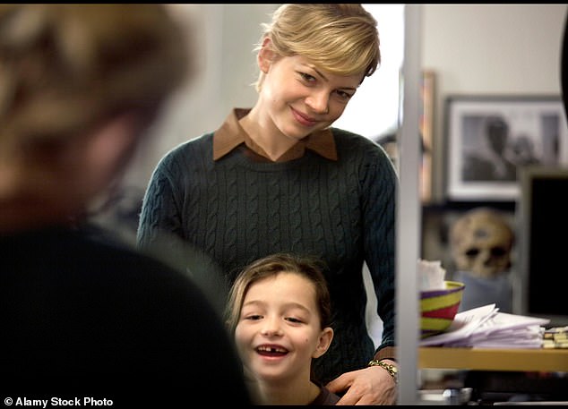 U dobi od osam godina, Nyweide je igrao kćer Michelle Williams i likove Gael García Bernal u filmu Mammoth