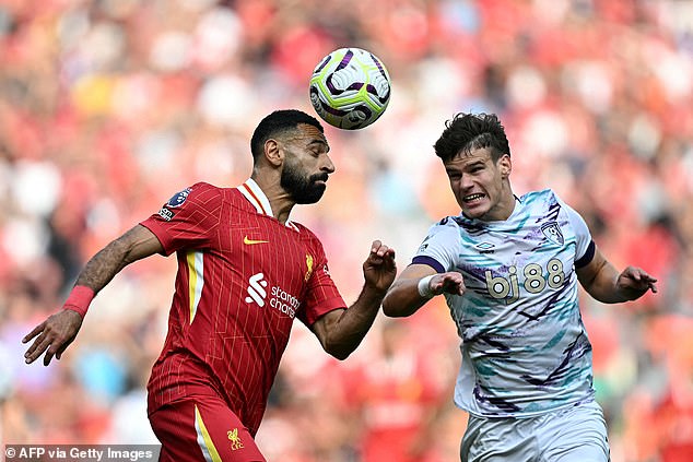 Milos Kerkez could be joining Salah next summer as Liverpool's new left back